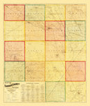 Vintage Map of Turner County, South Dakota 1893