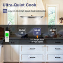 36" Range Hood Insert ,600 CFM Stainless Steel Kitchen Vent Hood with 4 Speeds 3CCT LED Lights - NX-19IS-36