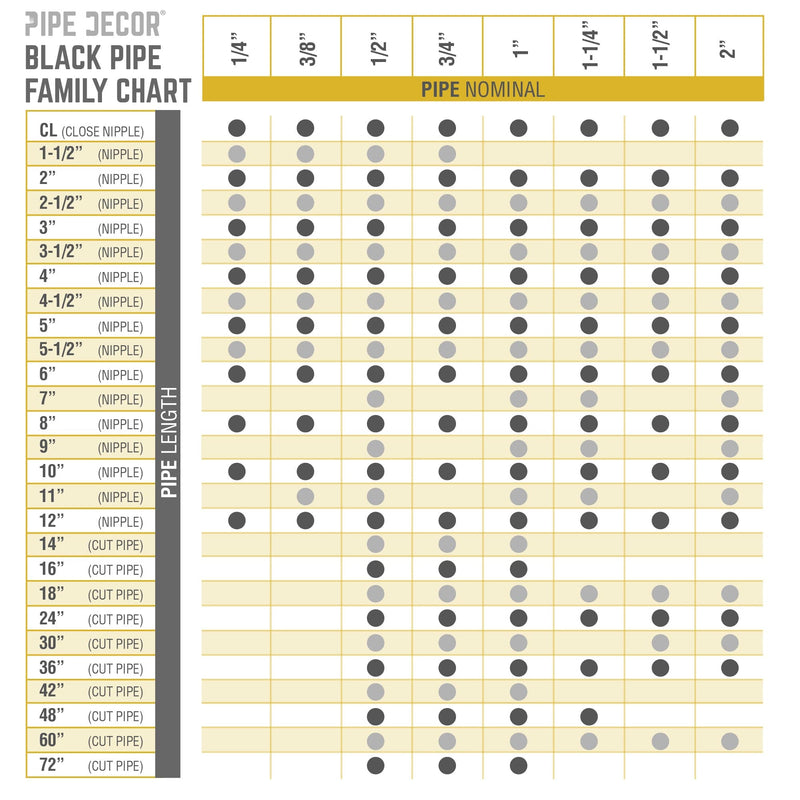 3/8 in. x 4 in. Black Pipe