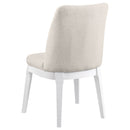 Rupert - Upholstered Dining Side Chair (Set of 2)
