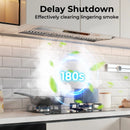 36 Inch Under Cabinet Range Hood with 4 Fan Speeds and Baffles Filters-Silver by LJGDeals