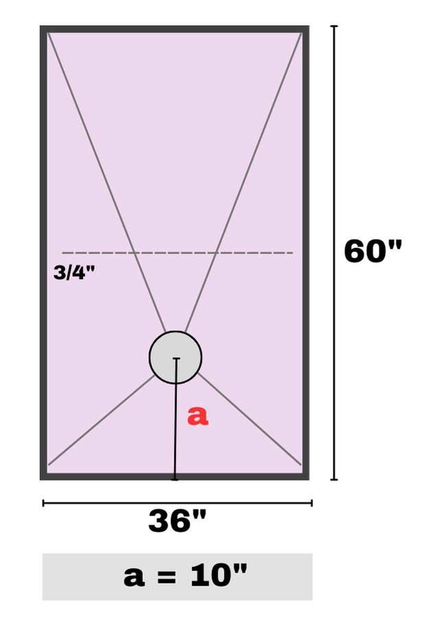 GURU W-S heavy duty shower tray four slopes for square drains