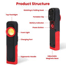 LED Work Light Pocket Light Mini Magnetic Flat EDC Flashlight with 4 Modes Hook IP44 Waterproof Dimmable for Repairing Emergencies