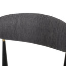 Upholstered Bar Stools With Backs For Kitchen Island (Set of 2) by HouseOfZazla
