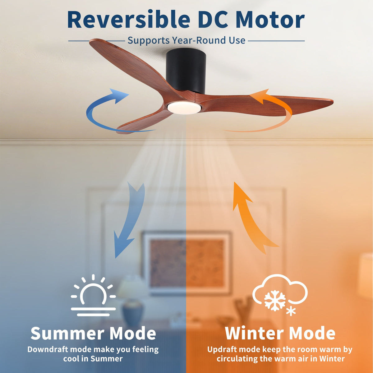 Low Profile Flush Mount Ceiling Fan With Light And Reversible Quiet Motor - Matte Black, photo 6 of 19