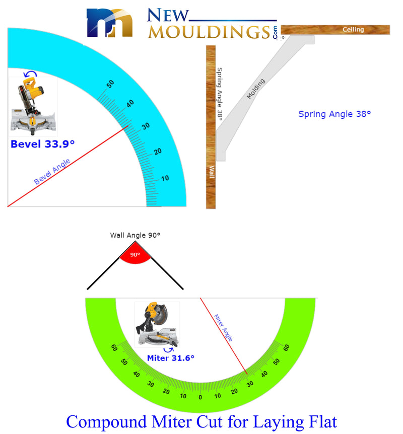 EWCR30 Crown Moulding Trim