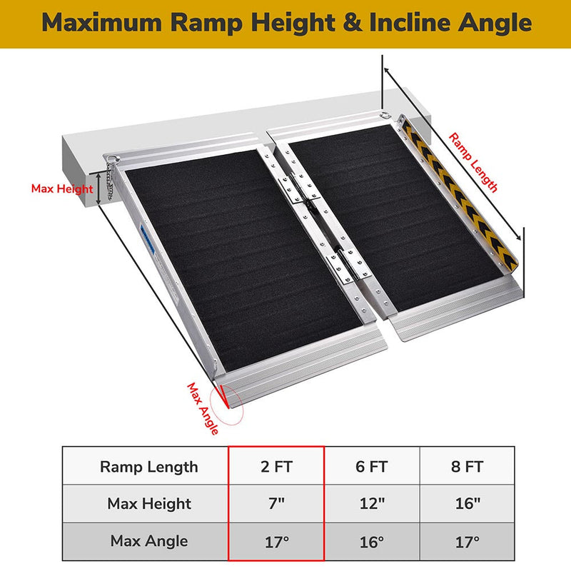 Yescom Wheelchair Ramp 600lb Capacity 6'x29" Aluminum w/ Non-Slip Surface