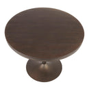 Dakota - Industrial Dining Table by HouseOfZazla