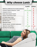 LX8 4-Piece Support for Nighttime Digestive Discomfort & Easier Breathing, Wedge Pillow Set, Pebble White by Lunix