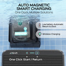 WYBOT Full Pool Solution Bundle-S2 Solar Vison & F1