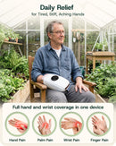 LX3 Carpal Tunnel & Wrist Pain Relief Device, Heated Air Compression Hand Massager, Lunar White