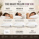 Signature™ 100% Canadian Down Pillow - Set