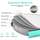 40 Inch Inflatable Round Gymnastic Mat with Electric Pump by LJGDeals