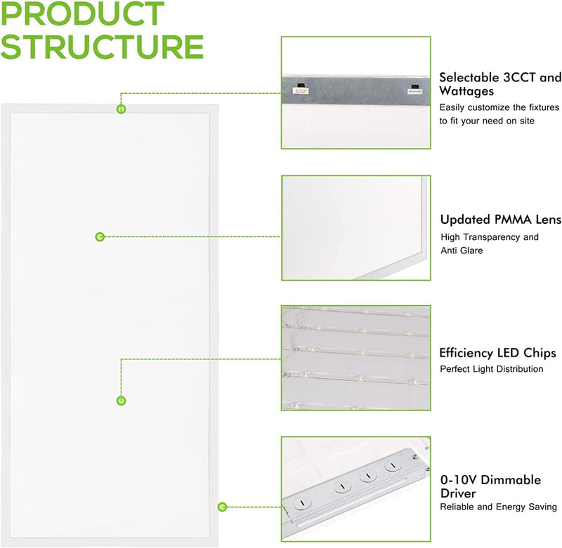 2x4 FT LED Flat Panel Troffer Light, 40/50/60W, 3CCT, 115LM/W, 0-10V Dimmable, DLC Listed (6-PACK)