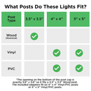 CPL01 Modern 12V AC/DC Low Voltage LED Post Cap Light for 4x4 or 5x5 Posts 120 Lumens Warm White