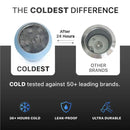 COLDEST 46oz Limitless Ultra v8 by Coldest