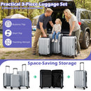 3-Piece Hardside Luggage Set (20/24/28 Inch) Lightweight with 3-Digital Lock