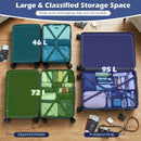 3-Piece Hardside Luggage Set Lightweight Hardside Suitcases with 8-Spinner Wheels by LJGDeals