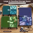 3-Piece Hardside Luggage Set Lightweight Hardside Suitcases with 8-Spinner Wheels by LJGDeals