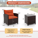 3 Pcs Patio Rattan Furniture Set Cushioned Conversation Set Coffee Table-Beige