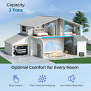 3 Ton 19 SEER2 Central Air Conditioner Heat Pump System with Multi-Position Air Handler Unit by DirectDeals