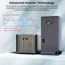 3 Ton 19 SEER2 Central Air Conditioner Heat Pump System with Multi-Position Air Handler Unit by DirectDeals