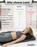 LX27 Stretching Mat Massager, Charcoal Black by Lunix