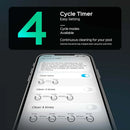WYBOT Full Pool Solution Bundle-S2  & F1