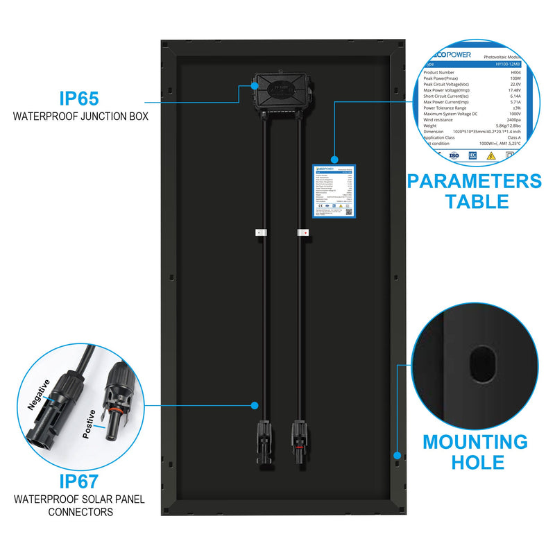 ACOPOWER 100 Watts Mono Solar Panel