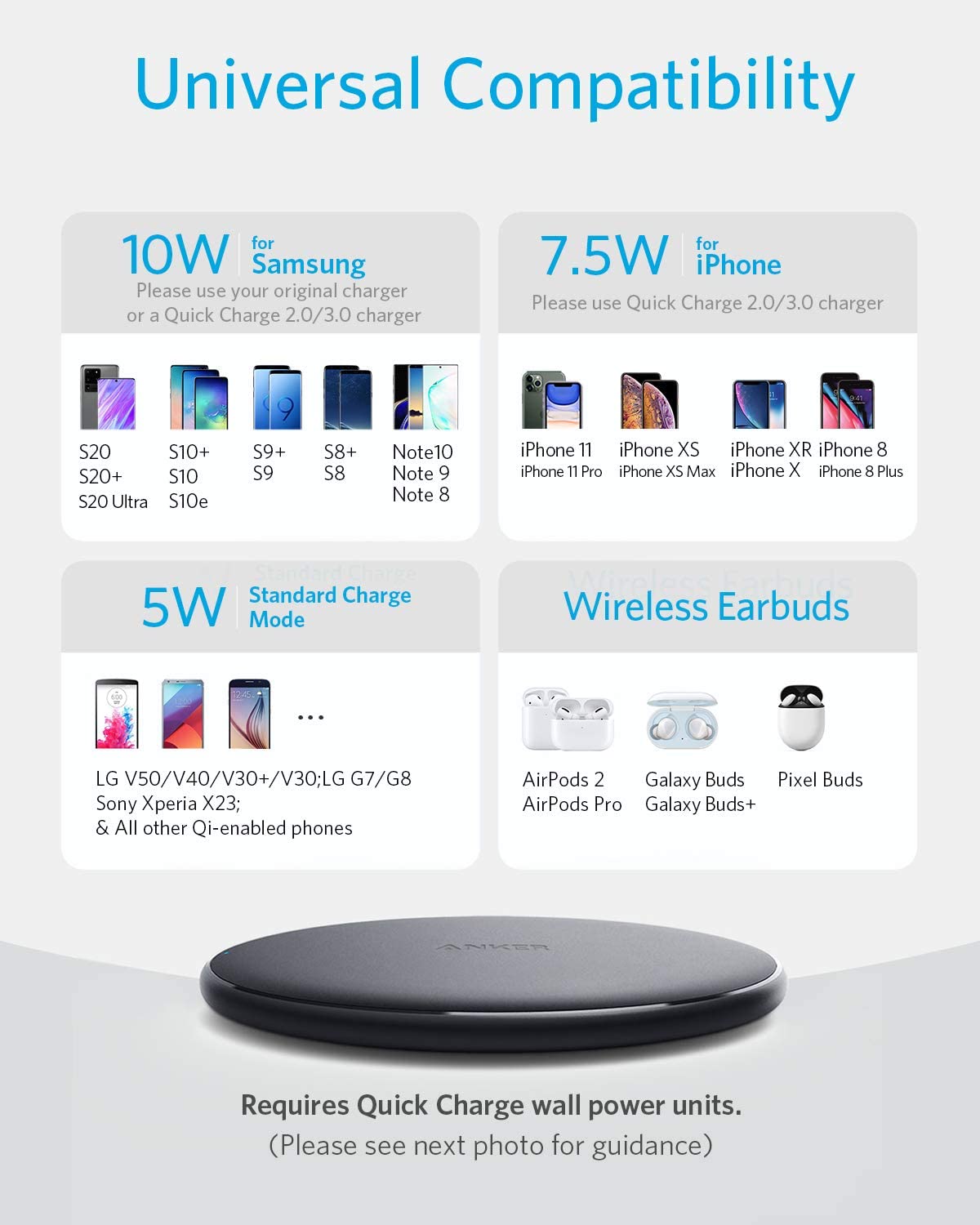 Anker <b>313</b> Wireless Charger (Pad), photo 3 of 21
