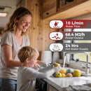 Camplux Elite 65,000 BTU RV Tankless Water Heater 2.64 GPM-White