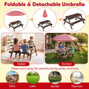 Kids Outdoor Picnic Water Sand Table with Umbrella