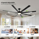 Super Large Black Ceiling Fan With Remote Control - Black by Unique Piece Furniture