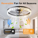 19.7" Ceiling Fan with Dimmable LED Light and Remote & App Control by HouseOfZazla