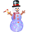 Inflatable Branch Hand Snowman with LED Lights