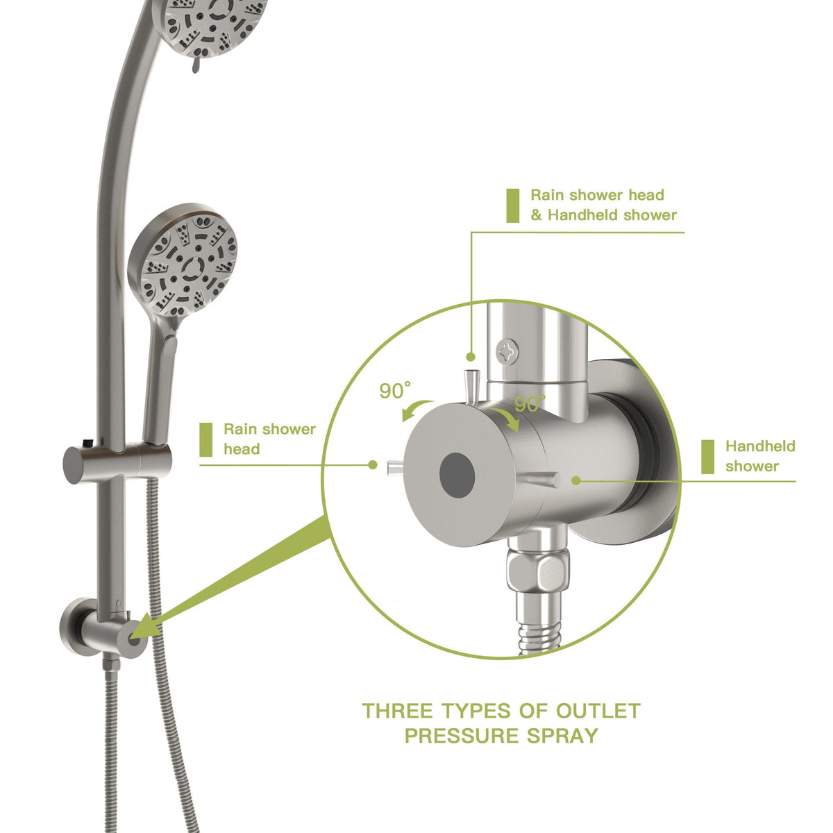 Multi Function Dual Shower Head System With 4.7" Rain Showerhead, 8 Function Hand Shower, Adjustable Slide Bar, photo 10 of 25