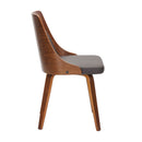 Anabelle - Mid-Century Modern Dining Chair (Set of 2) by HouseOfZazla