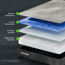 Essential - 11" Foam Mattress With Cooling Gel Memory Foam And Ghostflex Support by HouseOfZazla