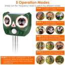 Ultrasonic Animal Repeller Solar Powered Animal Repellent Motion Sensor Animal Chaser IP55 Waterproof for Farm Garden Yard to Drive Deer Raccoon Squir