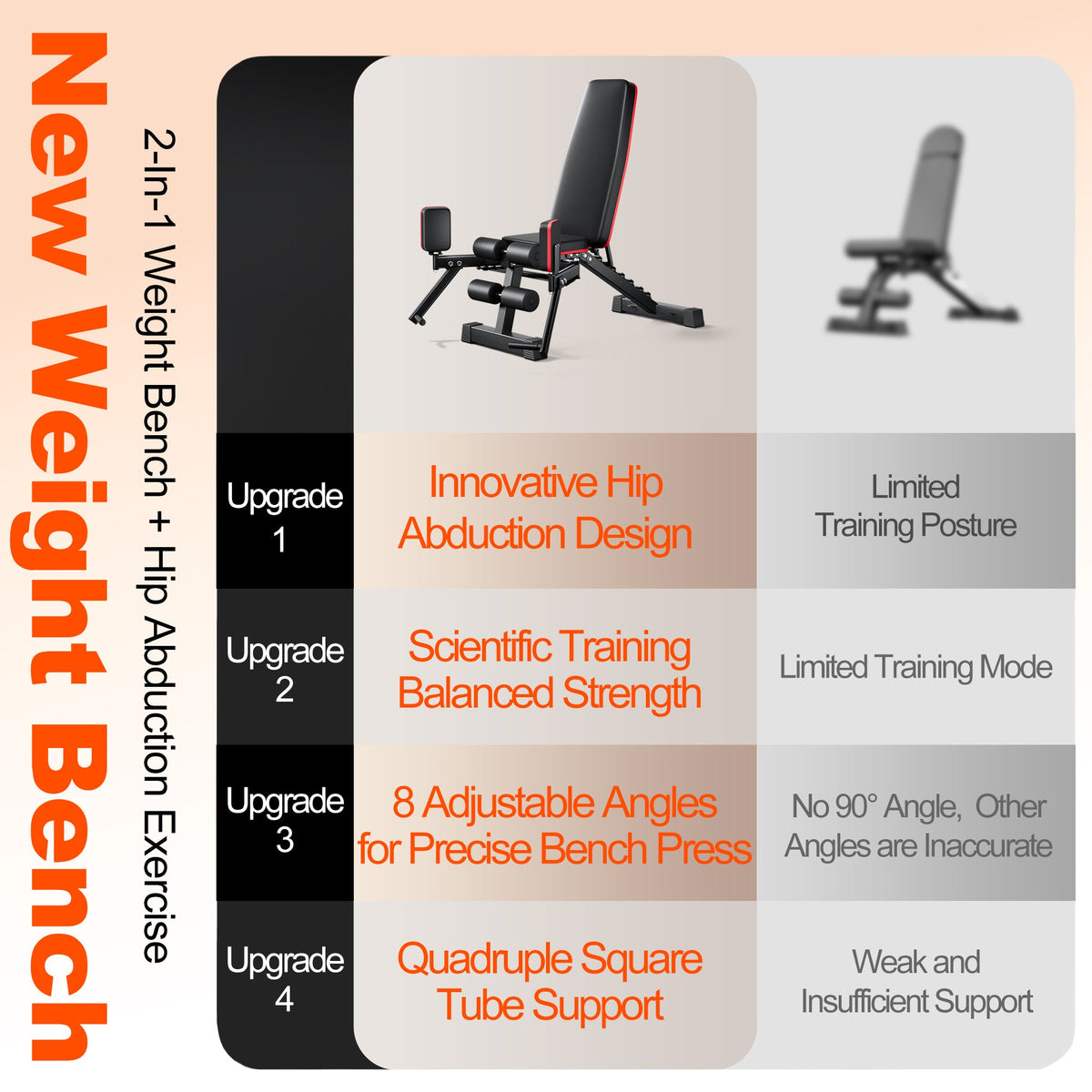 2-in-1 Weight Bench for Home Gym, photo 3 of 10