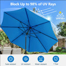 Patio Umbrella With Crank Lift And Tilt, UV-Resistant Canopy