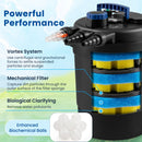 4000 Gallons Pond Pressure Bio Filter with 13W UV Light