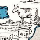 Vintage Map of Minnesota 1931