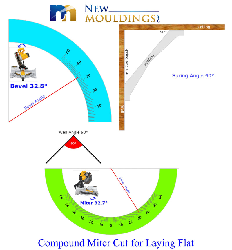 EWCR27 Crown Moulding Trim