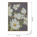 31.5 x 47 Botanical Wall Art Prints by HouseOfZazla