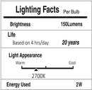 Svater 48 FT Outdoor String Lights 2W, Commercial Grade Patio Light with 15 pc Edison Shatterproof Bulbs, IP65 Waterproof LED Hanging Lighting for Bistro Cafe Market Outside Backyard, Warm White 2700K by GreenHaven Gardens