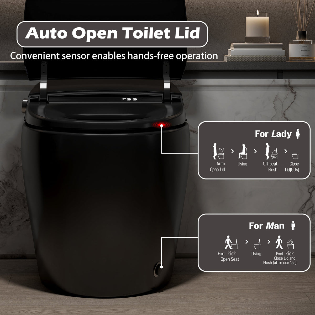 Smart Toilet with Bidet Built-In - ADA One-Piece Toilet, photo 3 of 7