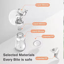 Manual Breast Pump Portable Breastfeeding Pump for Travel, Compact & Easy-to-Use Milk Extractor, Comfortable Handheld Pump for Nursing Moms with Breast Shield 5 Fl Oz/150ml+Lid by TinyTreasures Baby Boutique