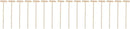 EXCEART 16 Pcs Mini Zen Garden Tool Set - Desktop Sand Rake, Miniature Dollhouse Rakes, Tabletop Wooden Toys, Garden Accessory - Juicy Bamboo Beech Child by GreenHaven Gardens