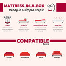 Hybrid Plush Foam Mattress, Soft Polyester Knit Cover, Multi Layer Foam Mattress - White / Gray - King by HouseOfZazla